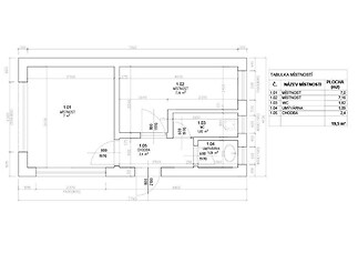 Pronájem skladovacích prostor v Brně