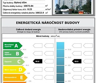 ENERGY_LABEL