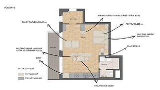 plánek bytu s vizualizací vybavení