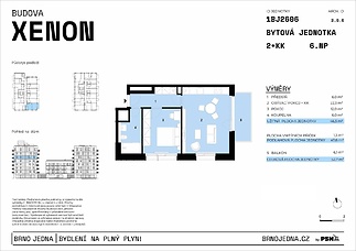 Neon & Xenon | Brno Jedna by PSN