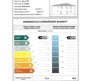 ENERGY_LABEL