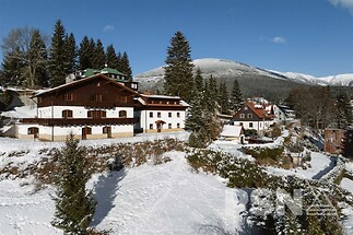 Vizualizace nemusí odpovídat skutečnosti