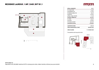 LAU_B1.1 kat list