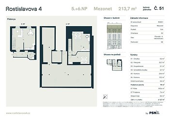 Bytová jednotka č. 51