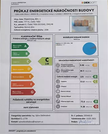 ENERGY_LABEL