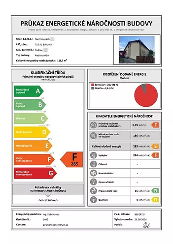 ENERGY_LABEL