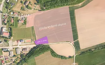 fotografie