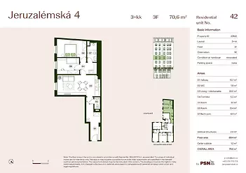 Jeruzalémská 4 | PSN