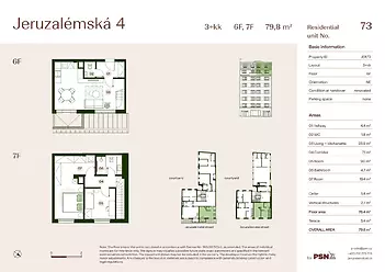 Jeruzalémská 4 | PSN