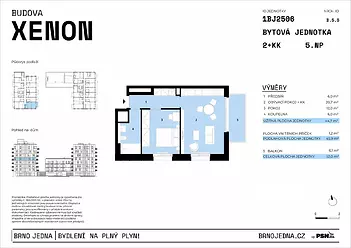 Brno Jedna | PSN