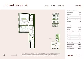 Jeruzalémská 4 | PSN