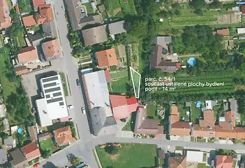 fotografie